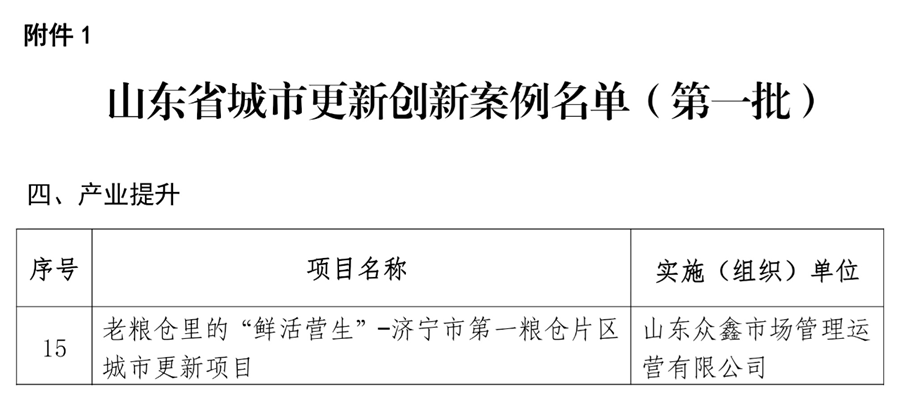 国投·麷街入选山东省首批城市更新创新案例